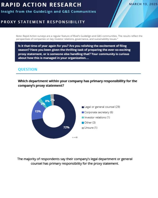 Rapid Action Research: Proxy Statement Responsibility